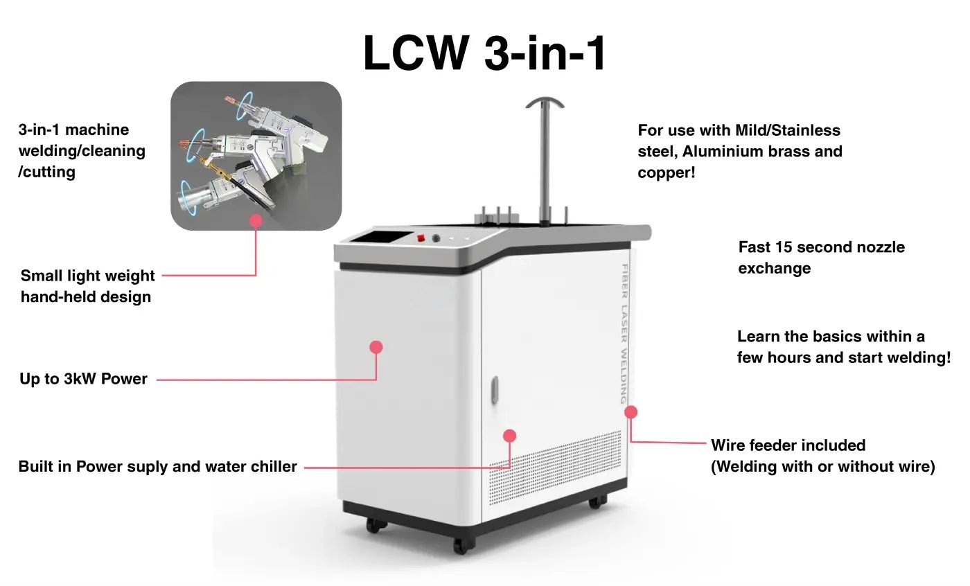 Laser de Soldadura Fibra 1.5kw 3 em 1
